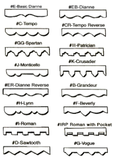 Scallop types