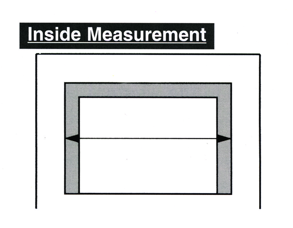 Inside Mount