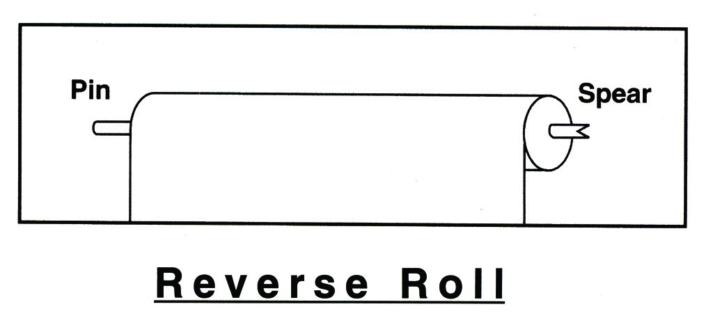 Reverse RollCMYK