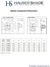 Skyline-Component-Dimensions